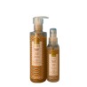 Senses Set S